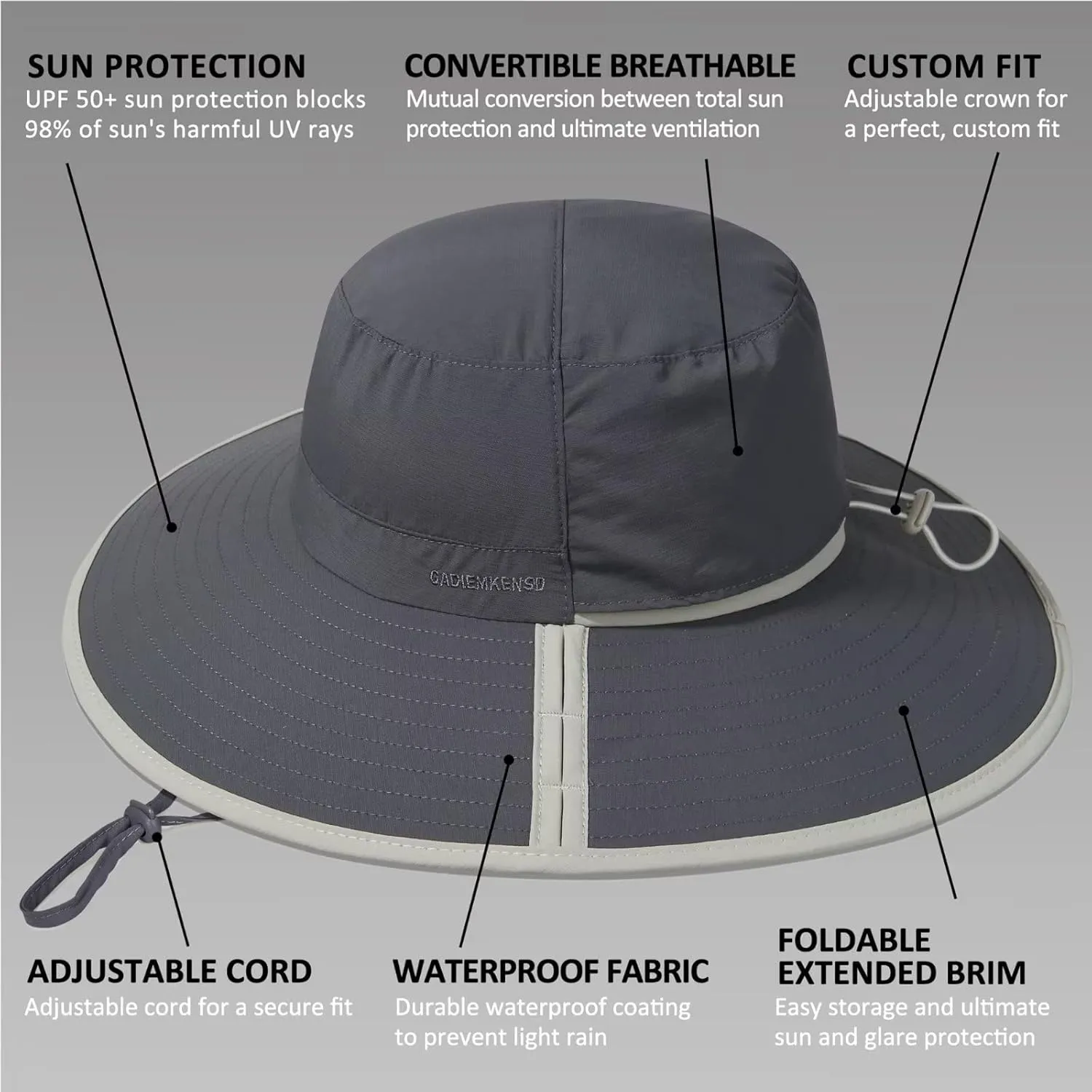 GADIEMKENSD Foldable Sun Hats - Full Coverage, Convertible Breathable, UPF 50 